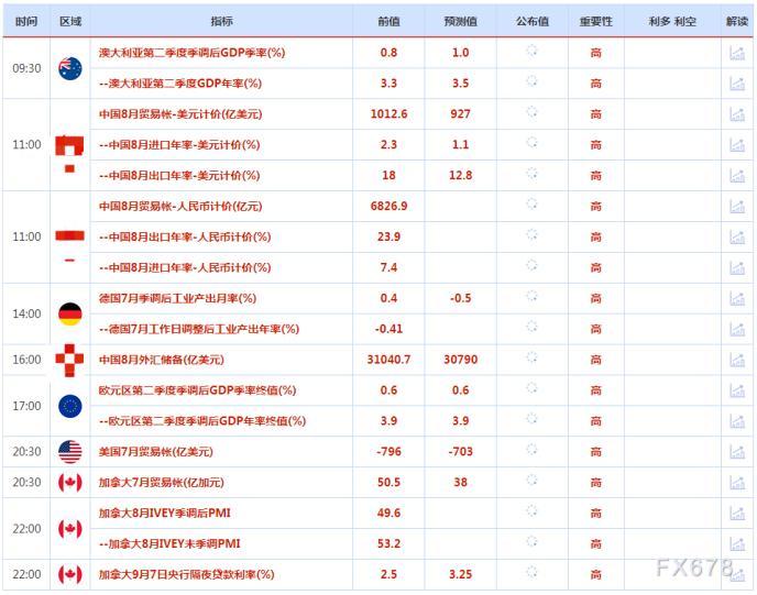 加拿大预测开奖号码 ？加拿大彩票走势分析与预测揭秘