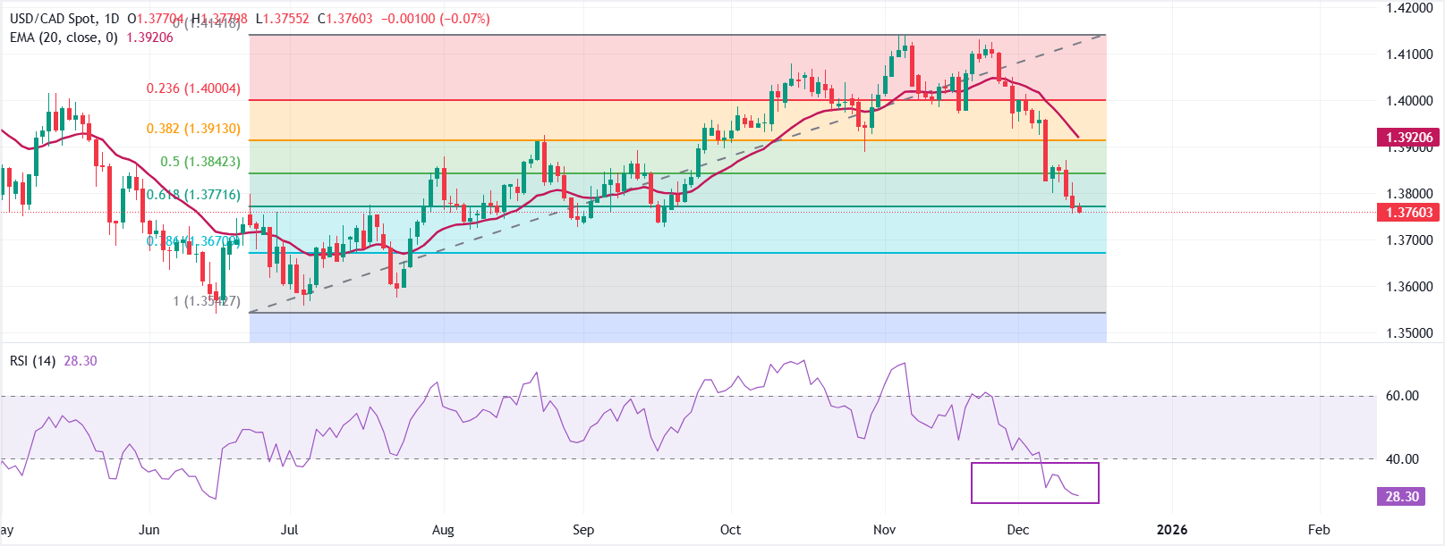 pc28预测加拿大pc28平台：✅揭秘加拿大PC28平台的未来趋势与精准预测？