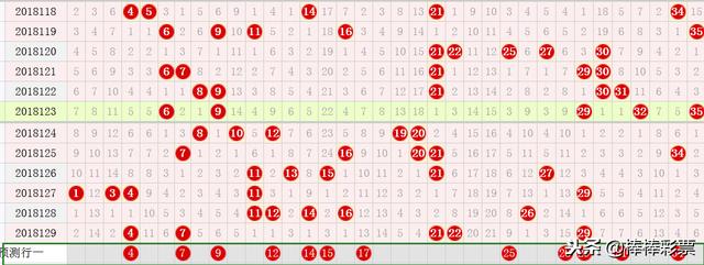 加拿大pc28蛋蛋在线预测：加拿大PC28幸运选号实时预测方案